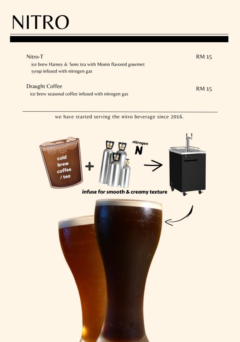 Menu Beans Depot Roastery & Café